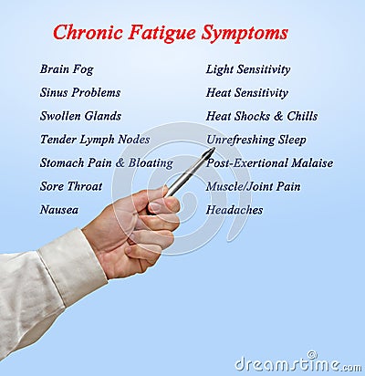 Fourteen Chronic Fatigue Symptoms Stock Photo