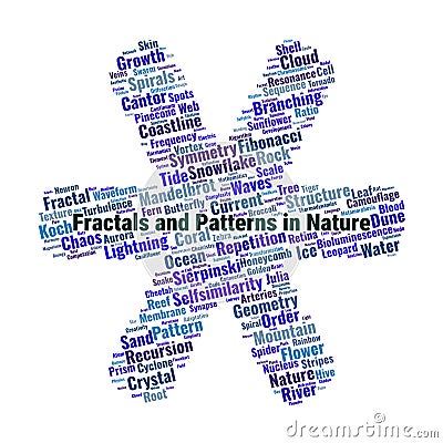 Fractals and Patterns in Nature Word Cloud. Exploring Self-Similarity and Complexity Stock Photo