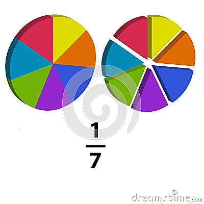 A fraction pie is divided into one-six slice, each showing math fractions. Vector Illustration