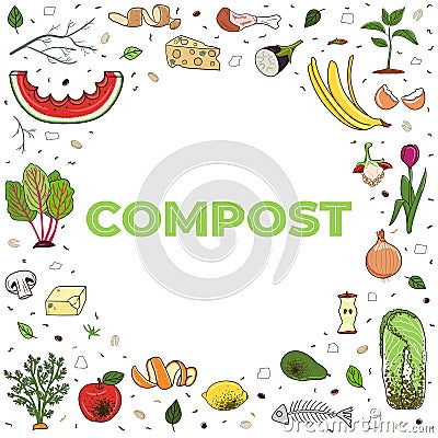 Frame with organic waste. No food wasted. Recycling organic waste, compost. Sustainable living, zero waste concept Vector Illustration