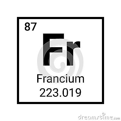 Francium chemical element atom icon. Laboratory science francium Vector Illustration