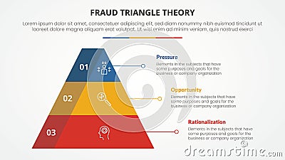 fraud triangle theory template infographic concept for slide presentation with flat pyramid 3d style 3 point list with flat style Stock Photo