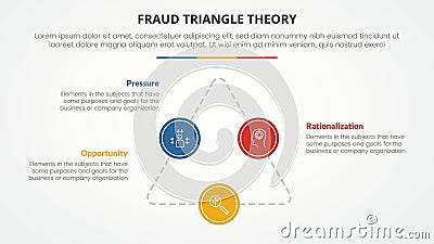 fraud triangle theory template infographic concept for slide presentation with triangle line with big circle patch 3 point list Stock Photo