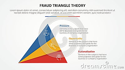 fraud triangle theory template infographic concept for slide presentation with pyramid cut shape from corner 3 point list with Stock Photo