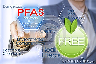 Free from PFAS, PFOS and PFOA dangerous synthetic substances used in products and materials Stock Photo