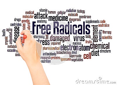 Free radicals word cloud hand writing concept Stock Photo