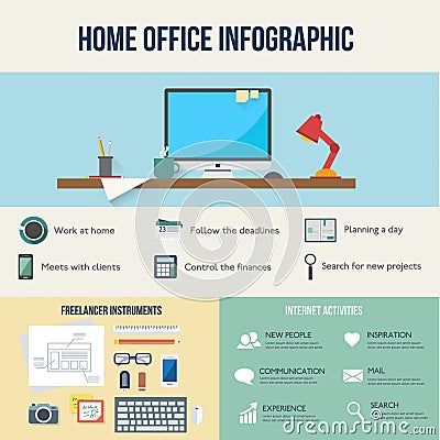 Freelance and home work infographic Vector Illustration