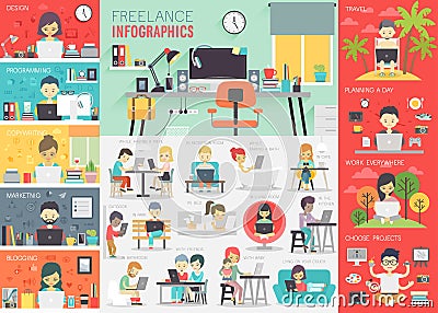 Freelance Infographic set with charts and other elements. Vector Illustration