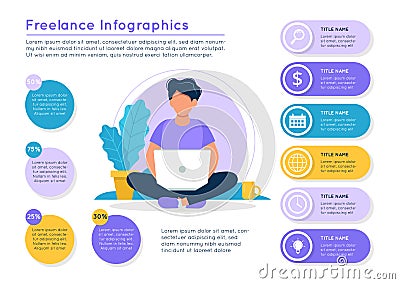 Freelance infographics. Man with a laptop, different data colorful elements. Vector illustration template in flat style Vector Illustration