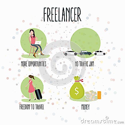 Freelancer flexibility working anywhere flexible concept laptop freedom creative jobs from home Stock Photo