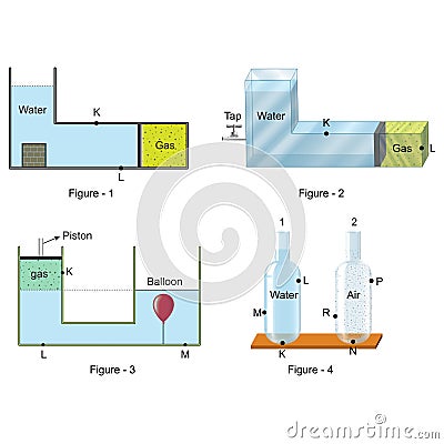 Physics - Gases and liquid Cartoon Illustration