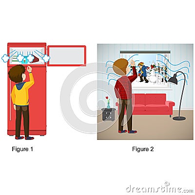 Physics - Heat exchange and cold weather Figures Cartoon Illustration