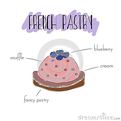 French pastry Vector Illustration