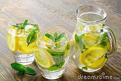 Fresh water with lemon, mint and cucumber Stock Photo