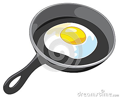 Fried Egg Vector Vector Illustration