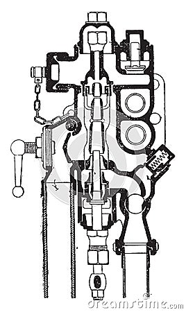 Friedman injector automatic reboot, T. latter type series, vintage engraving Vector Illustration