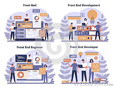 Frontend development concept set. Website interface design Vector Illustration