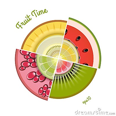 Fruits background with slices of lemon, kiwi, orange, pomegranate, grapefruit, lime, watermelon, melon, pomegranate. Cartoon Illustration