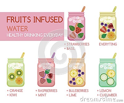 Fruits infused water Vector Illustration