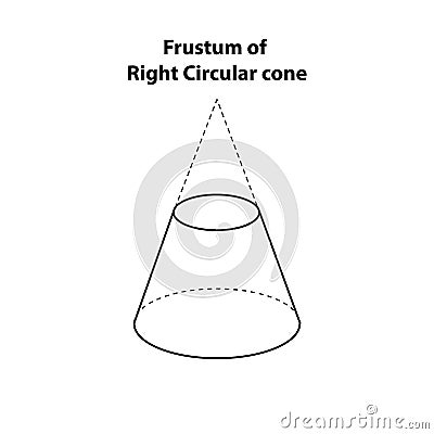 Frustum of right Circular cone. geometric shapes. Vector illustration of isolated on white Vector Illustration