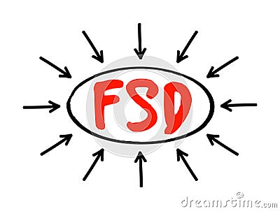 FSD - Functional Specifications Document is a document that specifies the functions that a system or component must perform, Stock Photo