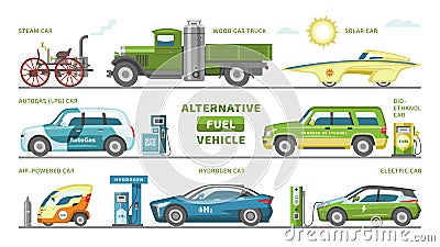 Fuel alternative vehicle vector team-car or gas-truck and solar-car or autogas- vehicle illustration set of bio-ethanol Vector Illustration