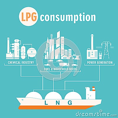 Fuel fossil infographic Vector Illustration