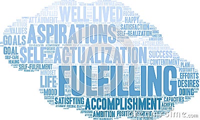 Fulfilling Word Cloud Vector Illustration