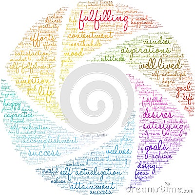 Fulfilling Word Cloud Vector Illustration