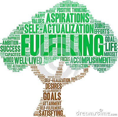 Fulfilling Word Cloud Vector Illustration