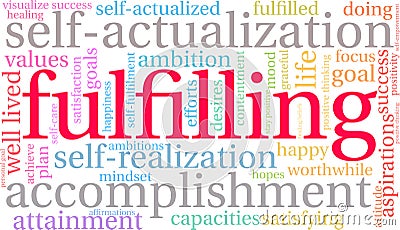 Fulfilling Word Cloud Vector Illustration