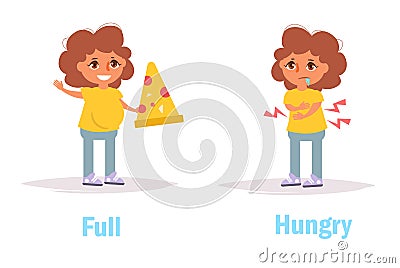 Full Hungry Opposite Antonyms Vector Illustration