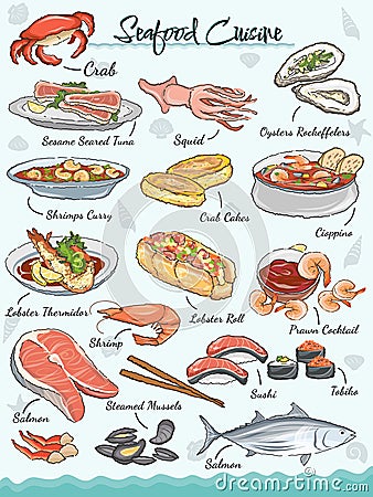 Seafood cuisine set with fish crab and prawns. Illustrrations for seafood restaurant menu. Vector Illustration
