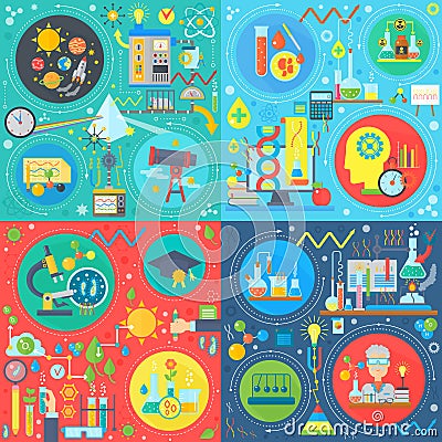 Fundamental Science square concepts set, physics, chemistry, biology flat vector design vector illustration. Vector Illustration
