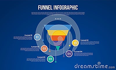 funnel infographic with reverse pyramid sharp pointy with line point direction with 5 point with dark style for slide presentation Stock Photo