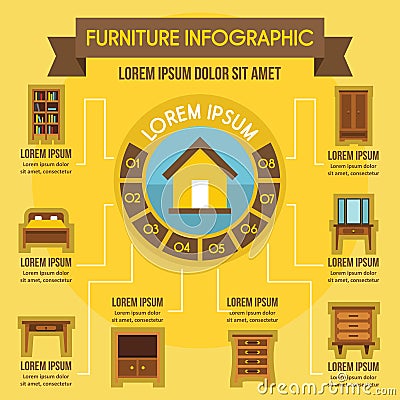 Furniture infographic concept, flat style Vector Illustration