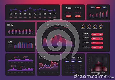 Future dashboard. Hud info screen, futuristic interactive interface with charts and diagrams. Future tech infographics Vector Illustration