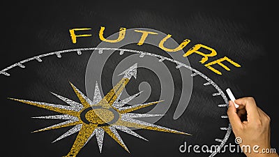 future direction concept Stock Photo