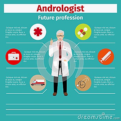 Future profession andrologist infographic Vector Illustration