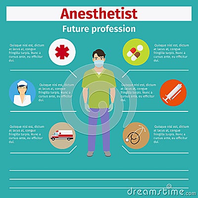 Future profession anesthetist infographic Vector Illustration