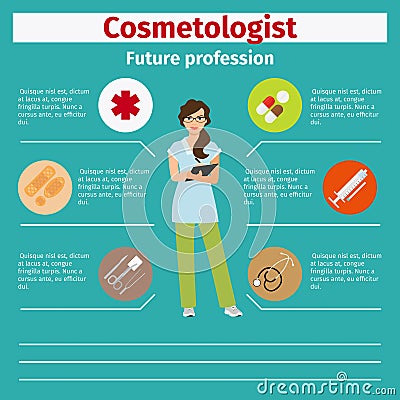 Future profession cosmetologist infographic Vector Illustration