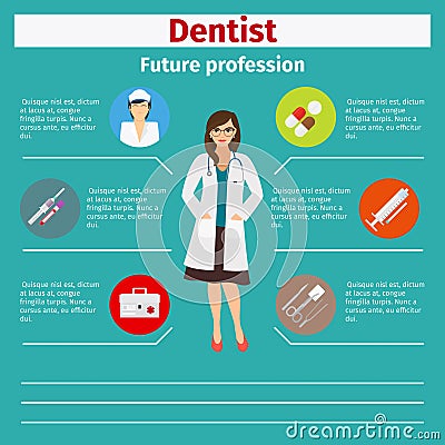 Future profession dentist infographic Vector Illustration