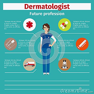 Future profession dermatologist infographic Vector Illustration
