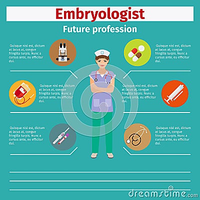 Future profession embryologist infographic Vector Illustration