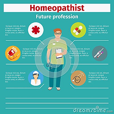 Future profession homeopathist infographic Vector Illustration