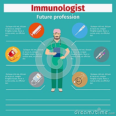 Future profession immunologist infographic Vector Illustration