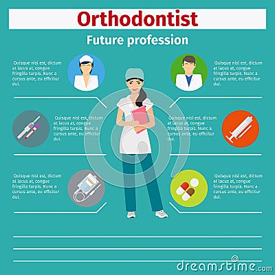 Future profession orthodontist infographic Vector Illustration