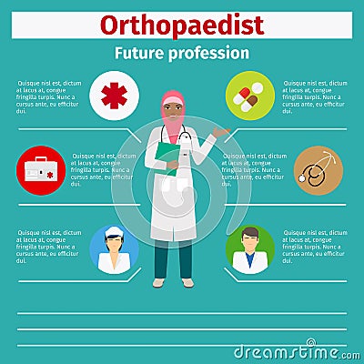 Future profession orthopaedist infographic Vector Illustration