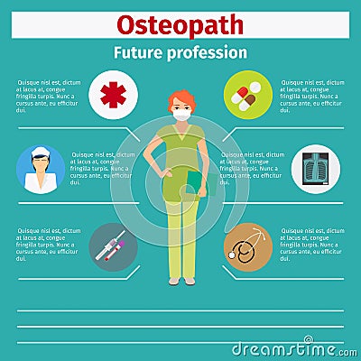 Future profession osteopath infographic Vector Illustration