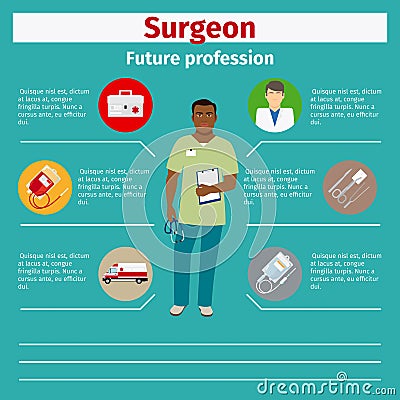 Future profession surgeon infographic Vector Illustration